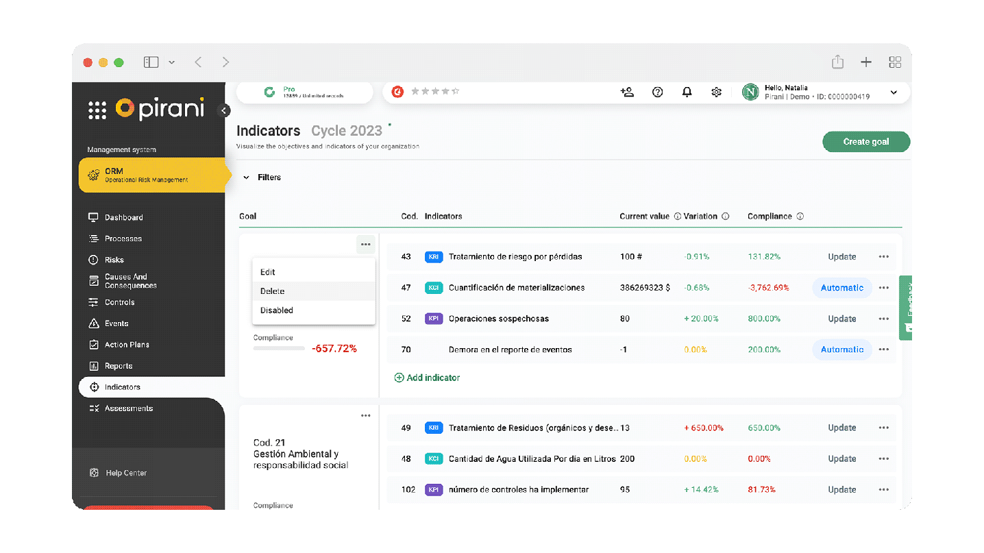 Indicators module